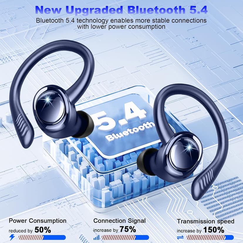 Hupoaf Wireless Earbuds Sport, New Bluetooth 5.4 Headphones with Earhooks, 50H Stereo Deep Bass Over Ear Buds with 4 ENC Noise Canceling Mics, IP7 Waterproof Earphones for Running Workout Gym -Blue