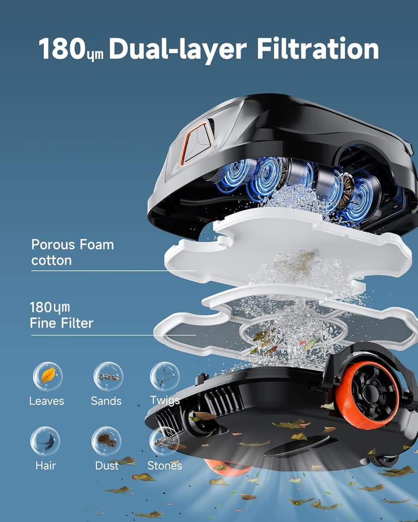 Robotic Pool Vacuum for Above Ground Pools, Dual Filters, Self-Parking, 120-Min Runtime & 2.5h Fast Charging, Powerful Suction, Ideal for Flat Pools up to 1076 sq.ft (Black Tangerine)