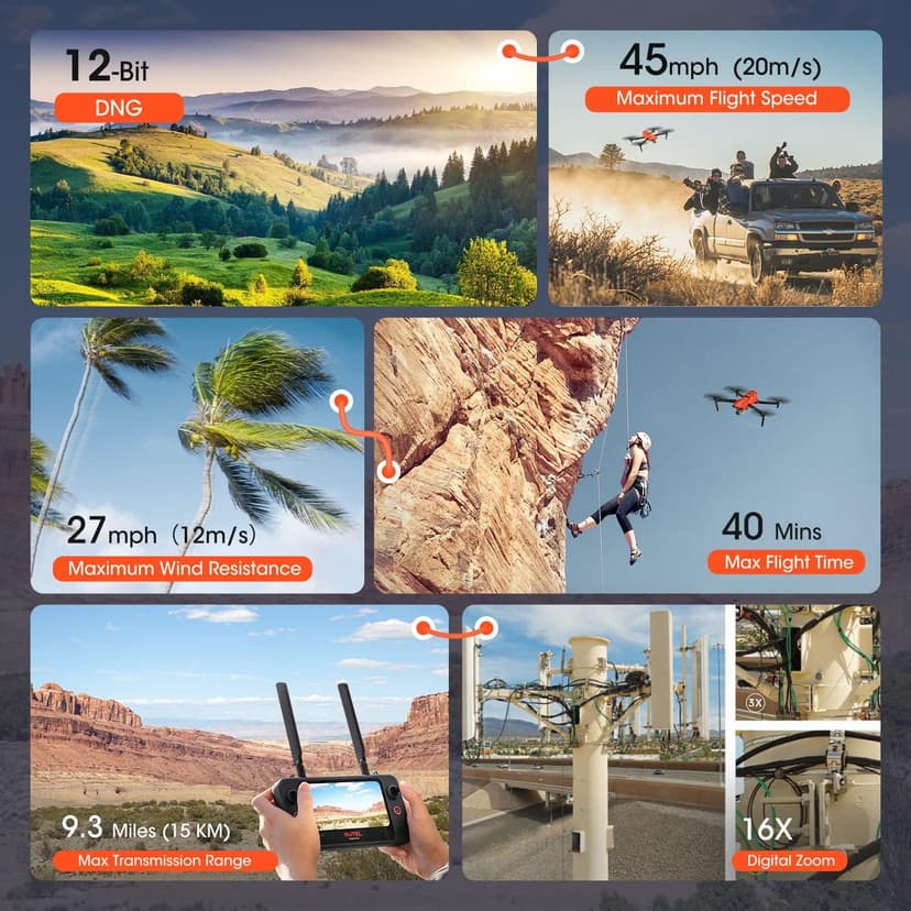 Autel Robotics EVO 2 Pro V3: Son-y 1" CMOS Sensor & 6K HDR Video, Moonlight Algorithm 2.0, Max ISO 44000,12-Bit DNG, 6.4" Smart Controller SE,15KM Transmission, 360° Obstacle Avoidance, 40 Minutes