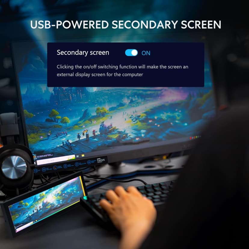 Lian Li 8.8" Universal Screen for PC - Adjustable Mounting for Any Computer Setup - Customizable ARGB Frame - PC Temperature Display Panel - LCD Screen Disply - Mini Monitor - SM088W (US88 v1 White)