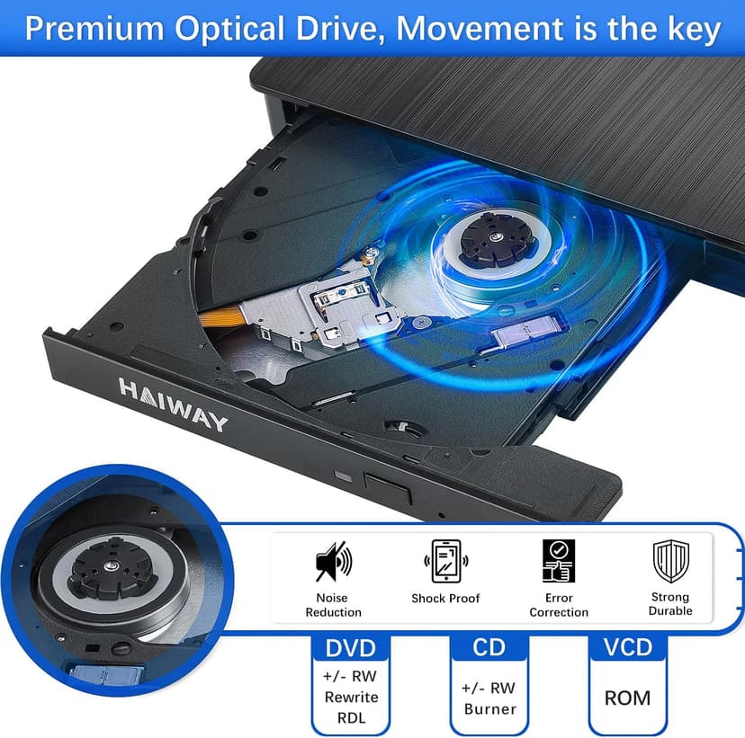 Haiway External DVD Drive, USB 3.0 Type-C CD Burner Portable CD DVD +/-RW Optical Drive Slim CD DVD ROM Rewriter CD/DVD Player Writer Reader for Laptop Desktop MacBook PC Windows Linux Mac OS (Black)