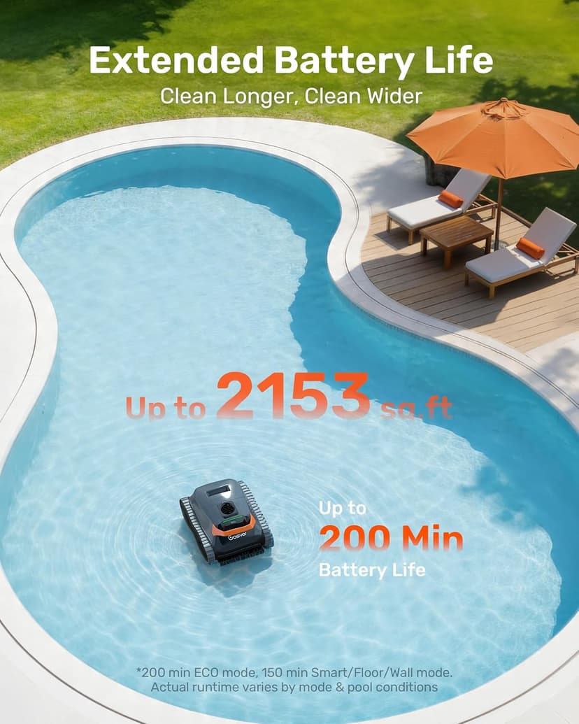 Gosvor LiteVac G1 Pool Vacuum, Wall & Waterline Cleaning, Double Filtration, 150-Min Battery Life for Smart Mode, 200-Min Battery Life for ECO Mode, Smart Navigation, with APP, Orange