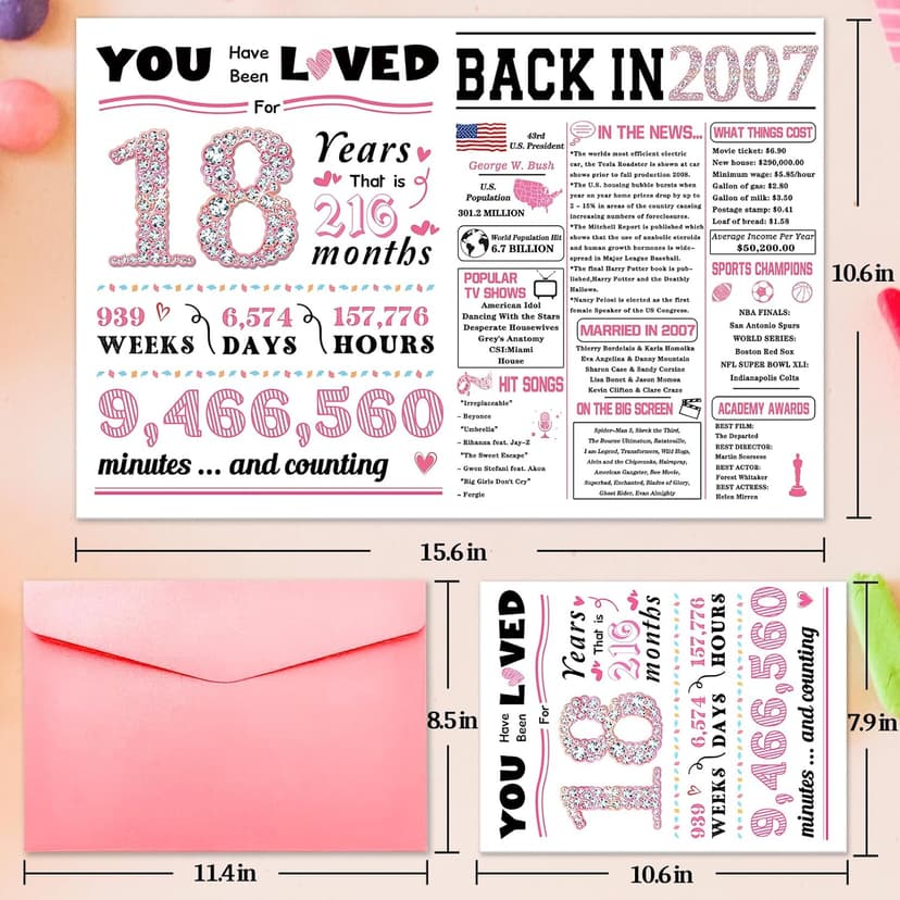 18th Birthday Card,Happy 18th Birthday Gifts for Girls,Funny 18th Birthday Gift for Daughter Niece,Best 18 Year Old Bday Decorations for Girl