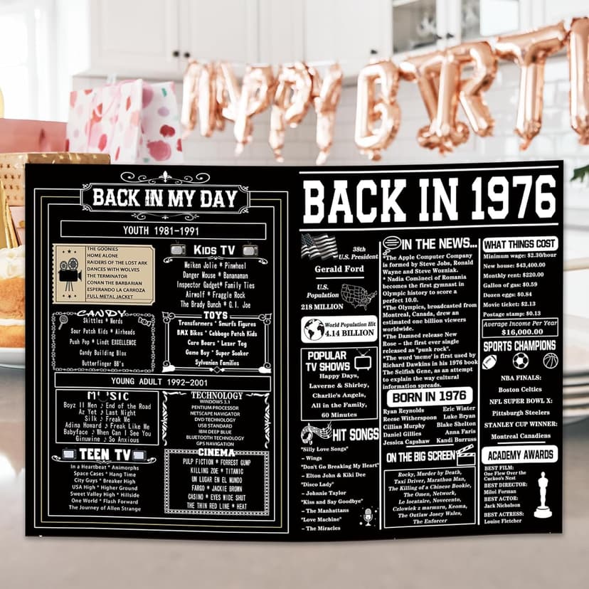 Asmallgf Large 50th Birthday Card Gift for Women Men, Best Fifty Years Old Bday Card for Mom Dad, Happy Turning 50 Birthday Gift Ideas for Godmother Godfather