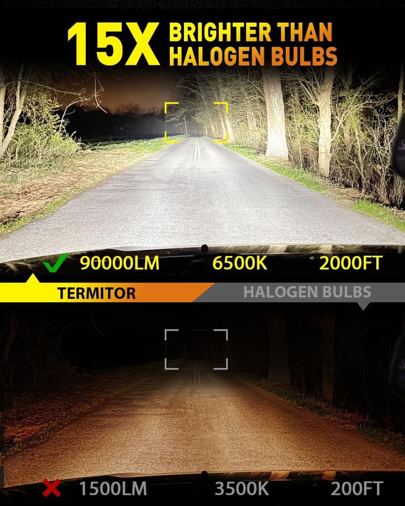 Termitor Upgraded H11/H9 Bulbs, 80,000LM Ultra Brightness, 6500K Cool White 1:1 Mini Size No Adapter Required, 80,000hrs+ Lifespan, H16 H8 Driving Lights, Plug-N-Play, Pack of 2