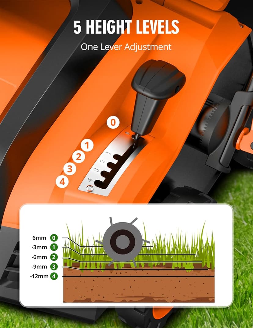 16” Artificial Turf Vacuum,1800w Grass Sweeper 15 Amp Lawn Sweeper Yard Power Brush with 45L Removable Leaf Collection Bag, Quick-Fold, Keeps Clear Sweepy Box, Orange