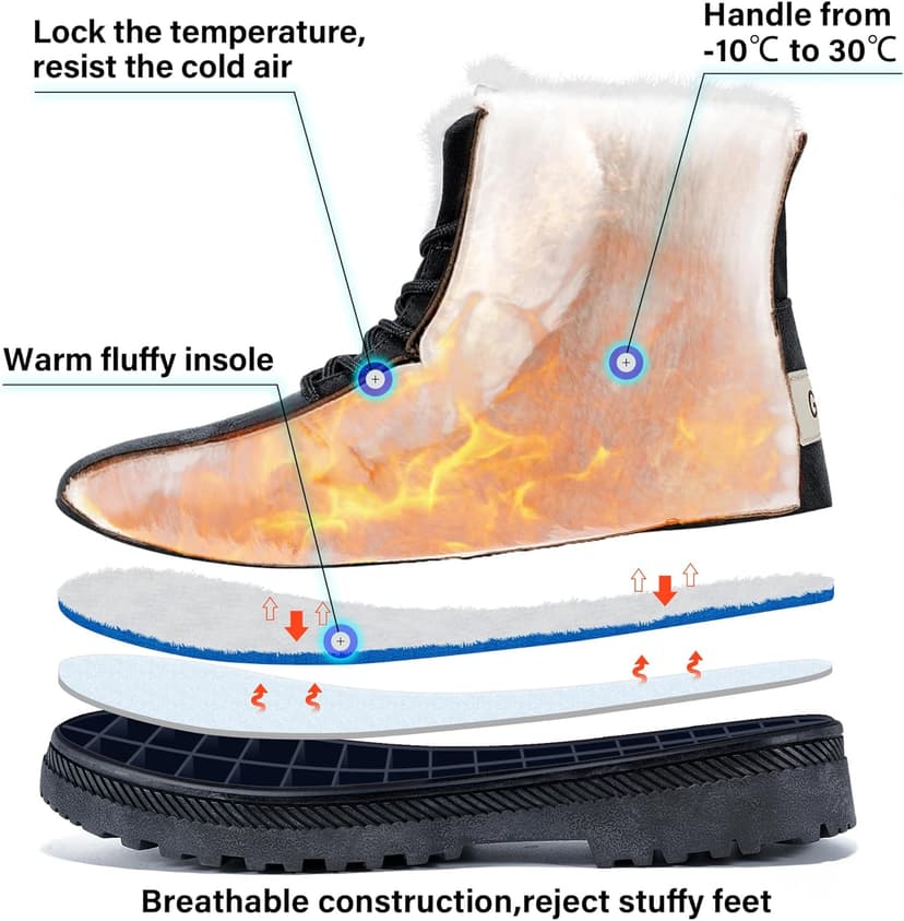 Alicegana Women Winter Boots Snow: Warm Cotton Fur Lined Winter Shoes Lace Up Comfortable Non Slip Ankle Platform Boots Outdoor