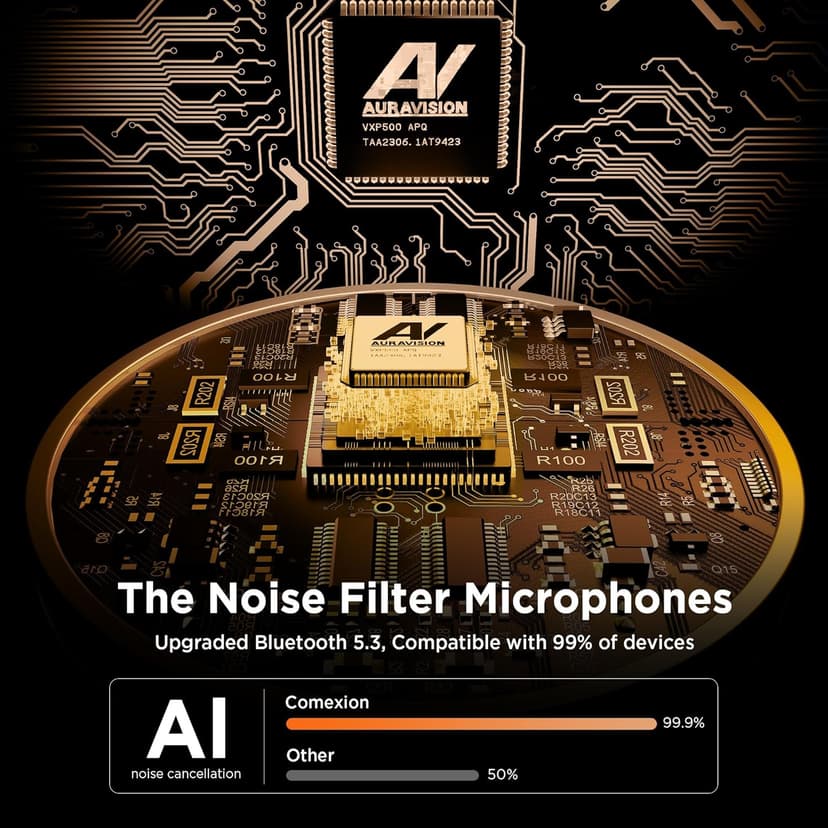 COMEXION Bluetooth Headset V5.3, Wireless Headset with Dual Noise-Canceling Mics, Portable Charging Case, 300H Standby Time, Hands Free Headphones for Computer/Cell Phones, Trucker/Home/Office/Work