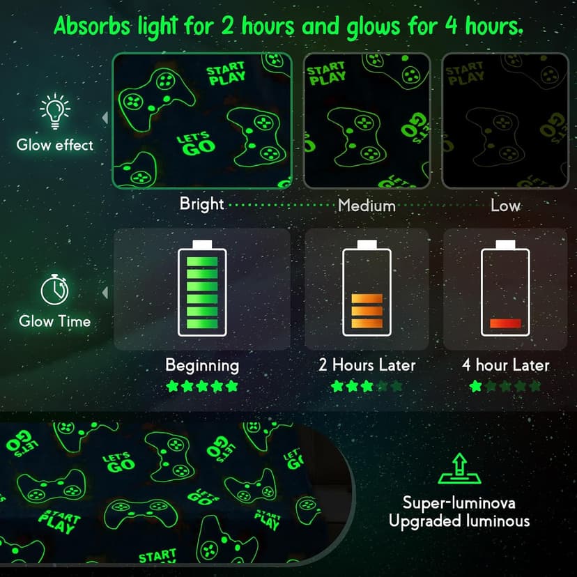 Jekeno Glow in The Dark Gaming Blanket Gamer Game Controller Throw Gift Toys for Kids Boys Teen Son Adults Gamepad Presents Easter Birthday Christmas Bedroom Decor Luminous Blanket Grey 50"x60" B09SHJYVGC