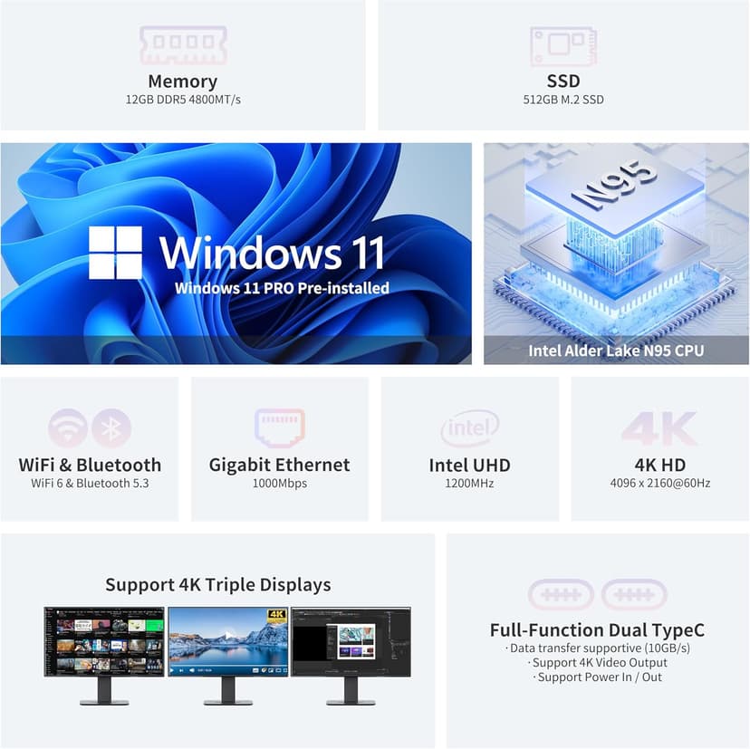 DreamQuest Mini Plus Mini PC Windows 11 Pro Preloaded, Intel N95 (Up to 3.4GHz)12GB DDR5 512GB SSD Mini Desktop Computers , 2*USB C, 2*HDMI, 4*USB 3.2, LAN,WiFi 6, Bluetooth5.3, Support 4K 60Hz