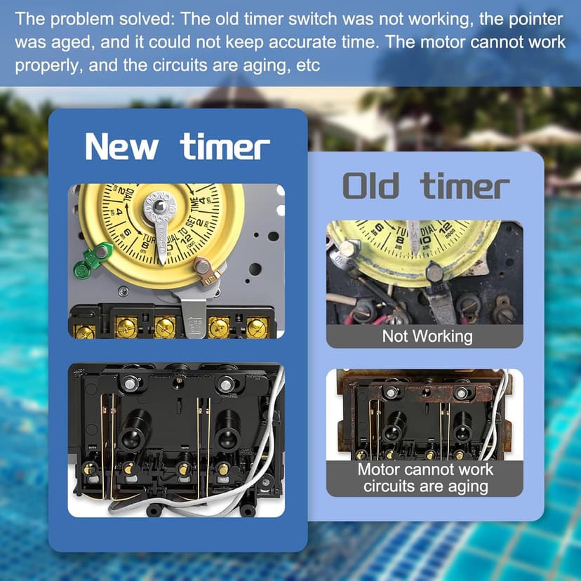T104 Mechanical Timer Switch, 208–277 VAC 40 Amp,Pool Pump Switch, 24 Hour 12 ON/Off for Pump, Heavy Duty Pool Timers Outdoor, Timer for Lights HVAC Systems, 5 Years Warranty