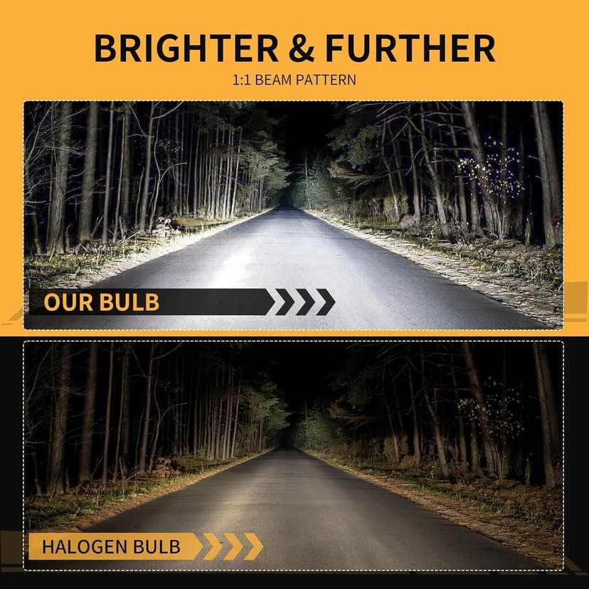 𝖧𝟦/𝟫𝟢𝟢𝟥/𝖧𝖡𝟤 Bulb 6500K Cool White 60000LM 900% Brighter, 1:1 Beam Plug and Play IP68 Waterproof Off-Road Lights, Pack of 2