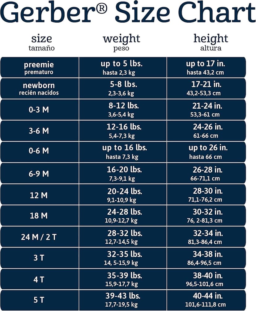 Gerber baby-girls 4 Pack Sleep N' Play Footie