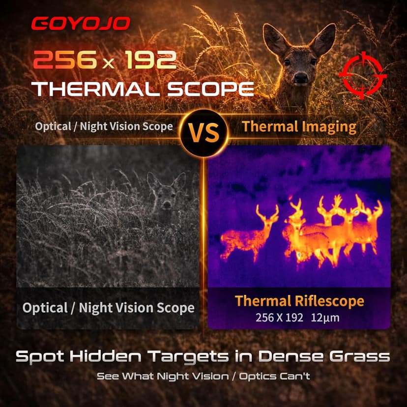 GOYOJO GRS Series Thermal Riflescope for Hunting, 256X192 High Resolution Thermal Imaging Scope with 50Hz High Sensitivity Optics IR Night Vision Rifle Scope, Rangefinding & Ballistic Assistance, RAV
