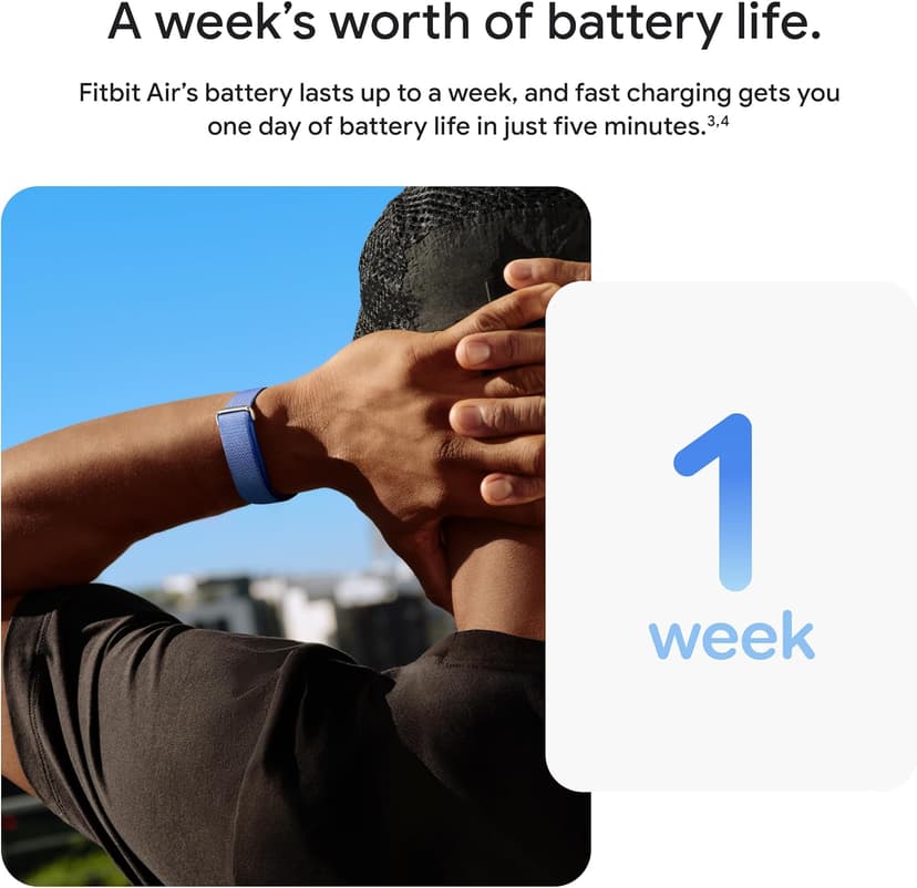 Google Fitbit Air - Screenless Activity Tracker with Fitness, Heart Rate, and Sleep Tracking - Personalized AI-Powered Coaching - Up to 7 Days’ Battery Life - Works with iOS and Android - Obsidian