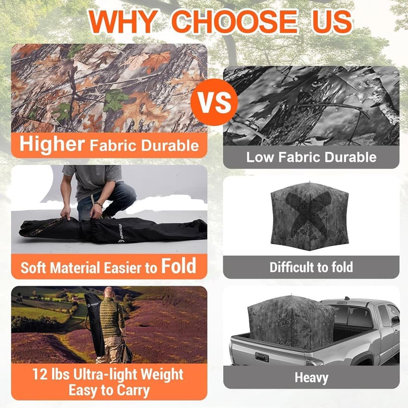 FUNHORUN Hunting Blind 270/360 Degree See Through Ground Blind，2/3 Person Soft Material Pop-Up Camouflage Tent，Easy-Fold Portable Concealed Shelter with Carrying Bag