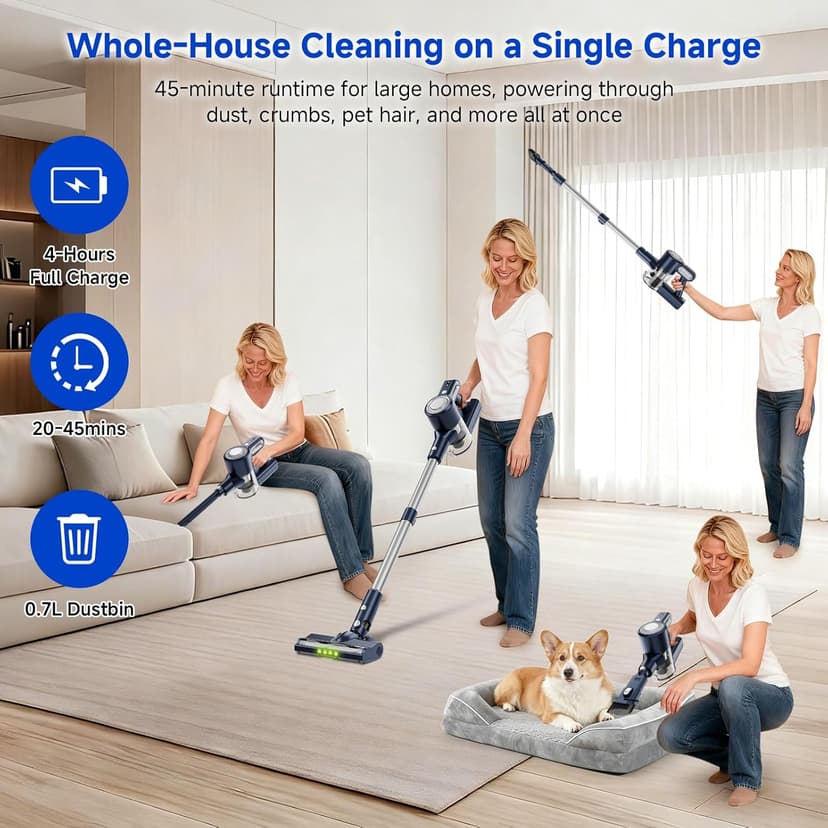 Cordless Vacuum Cleaner, Powerful Suction Vacuum Cleaners for Home, Anti-Tangle Pet Hair Brush, Lightweight, Self-Standing, Green LED Headlight, 6-in-1 Stick Vacuum for Carpet Hardwood Floor-Dark Blue