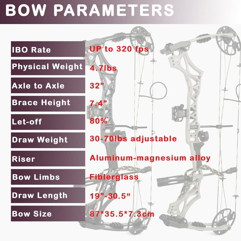 Compound Bow Kit, Hunting and Target, Limb Made in USA,Draw Weight 30-70 lbs Adjustable, Draw Length 19-30.5",up to IBO 320FPS Speed, Package with Archery Hunting Accessories