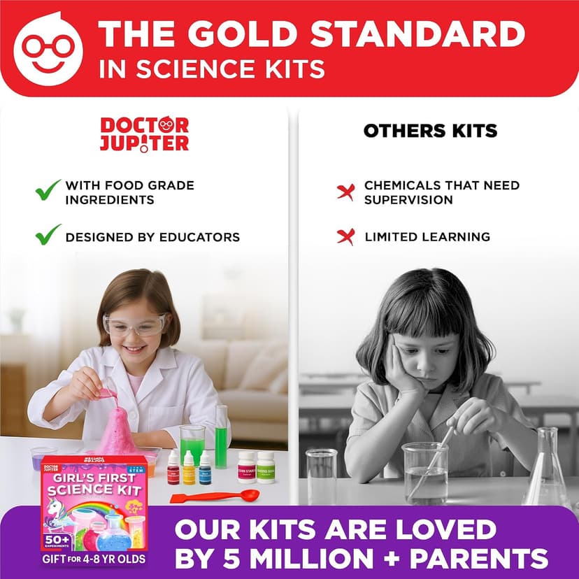 Birthday Gift Ideas for Girls 4, 5, 6, 7, 8 Year Olds, Science Kits for Kids Ages 5-7, STEM Educational Toys Doctor Jupiter Girls' First Science Experiments Kit for Kids Ages 4+ B0D17YL839