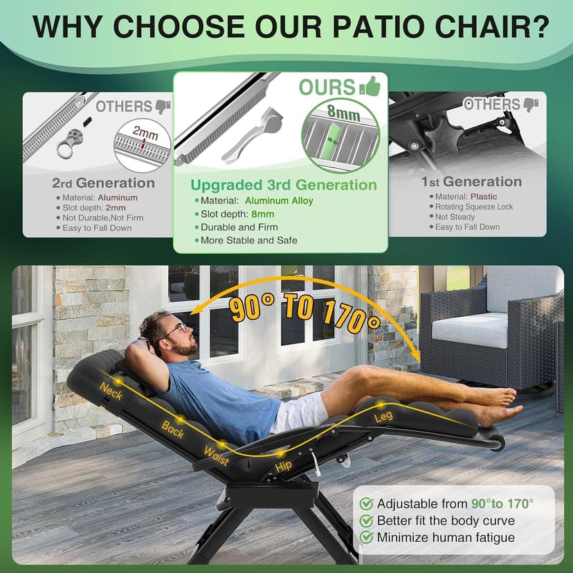 Suteck Oversized Zero Gravity Chair,29In XL Lounge Chair w/Removable Cushion&Headrest, Reclining Camping Chair w/Upgraded Lock and Footrest, Reclining Patio Chairs Recliner for Indoor Outdoor