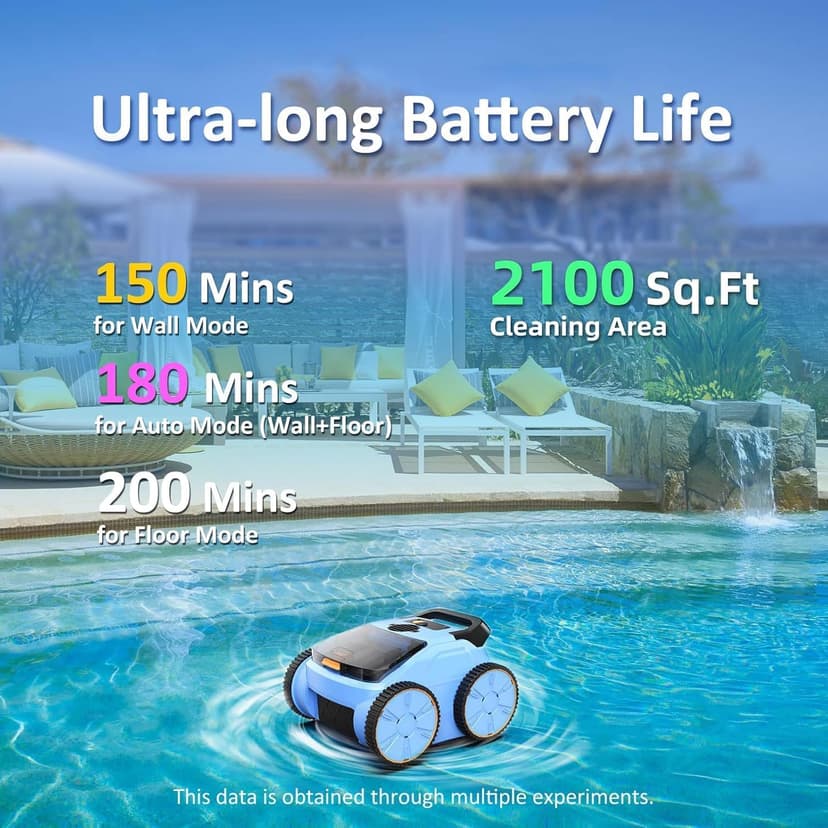 Pool Vacuum for Above Ground Pool, Lasts Up to 180 Mins, Self-Parking, LED Indicator, Wall Climbing Above Ground Pool Vacuum for Inground Pools, Robotic Pool Cleaner for Pools up to 2000 Sq.ft