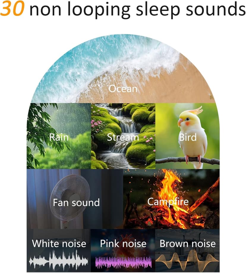 Wkzay White Noise Sound Machine: 30 Soothing Sounds, Sunrise Alarm Clock for Gentle Wake Up, Adjustable Volume & Night Light, Timer - Easy to Sleep, Relax, Focus