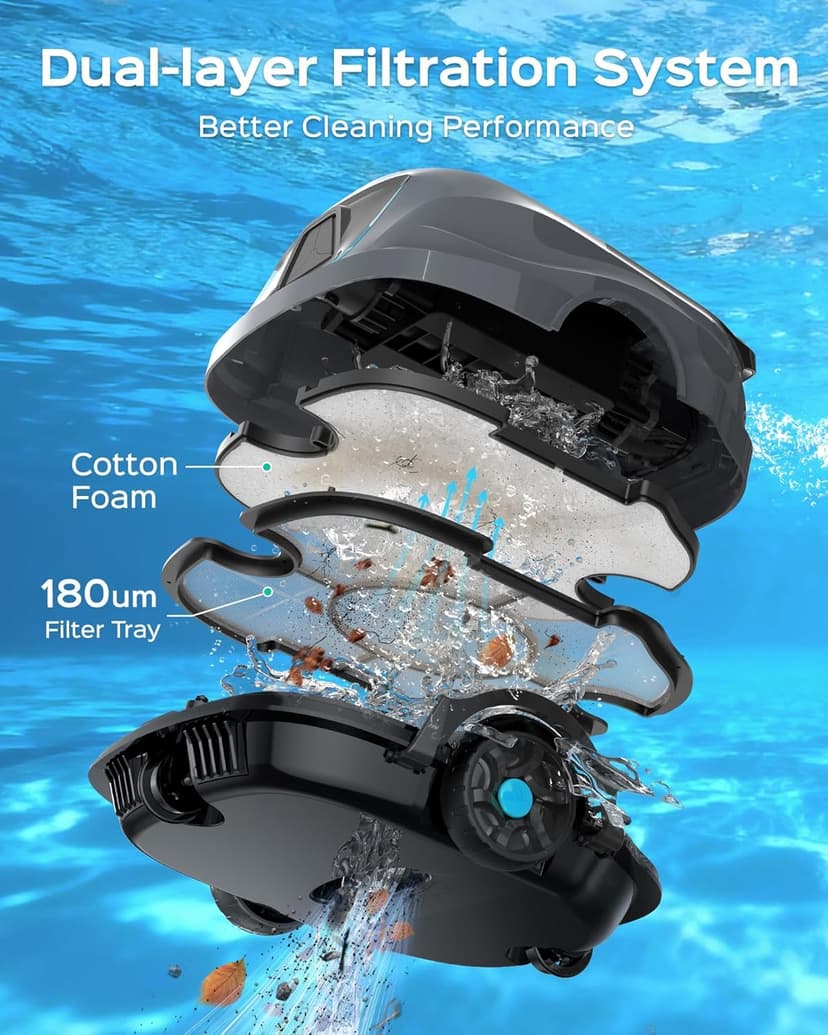 WYBOT A1 Robotic Pool Cleaner – Dual-Layer Filtration, Strong Suction, 130-Min Runtime, Cordless Pool Vacuum for Above-Ground & Flat Pools up to 1,100 Sq. Ft., 4 Cleaning Modes (Darkgrey)
