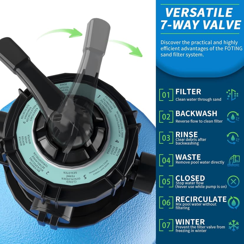 FOTING Sand Filter Pump for Above Ground Pool, Pool Sand Filter with Timer, 7-Way Multi-Port Valve, Pool Pumps Above Ground, 13in 1HP 3800GPH for 13000GAL Pool