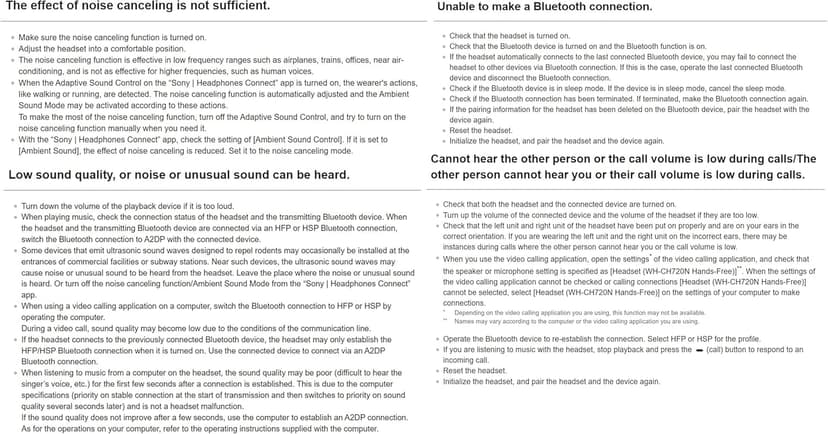 Sony WH-CH720N Noise Canceling Wireless Headphones Bluetooth Over The Ear Headset with Microphone and Alexa Built-in, Black New