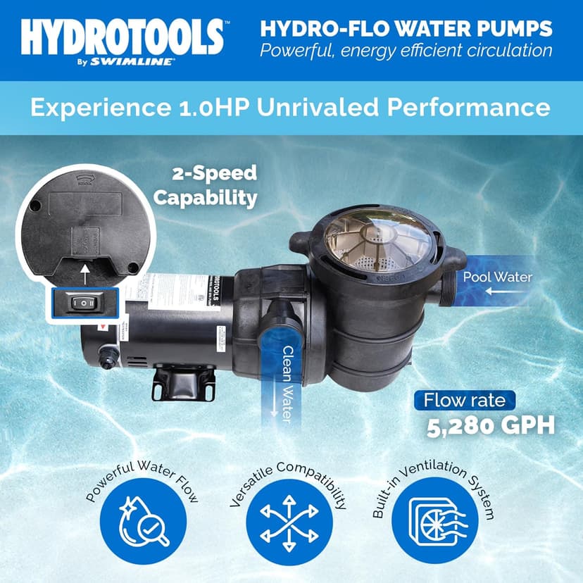 SWIMLINE HYDROTOOLS Above-Ground Pool Motor Pump, 2-Speed, Hydro-Flo 1 HP w/ 5280 GPH, Horizontal