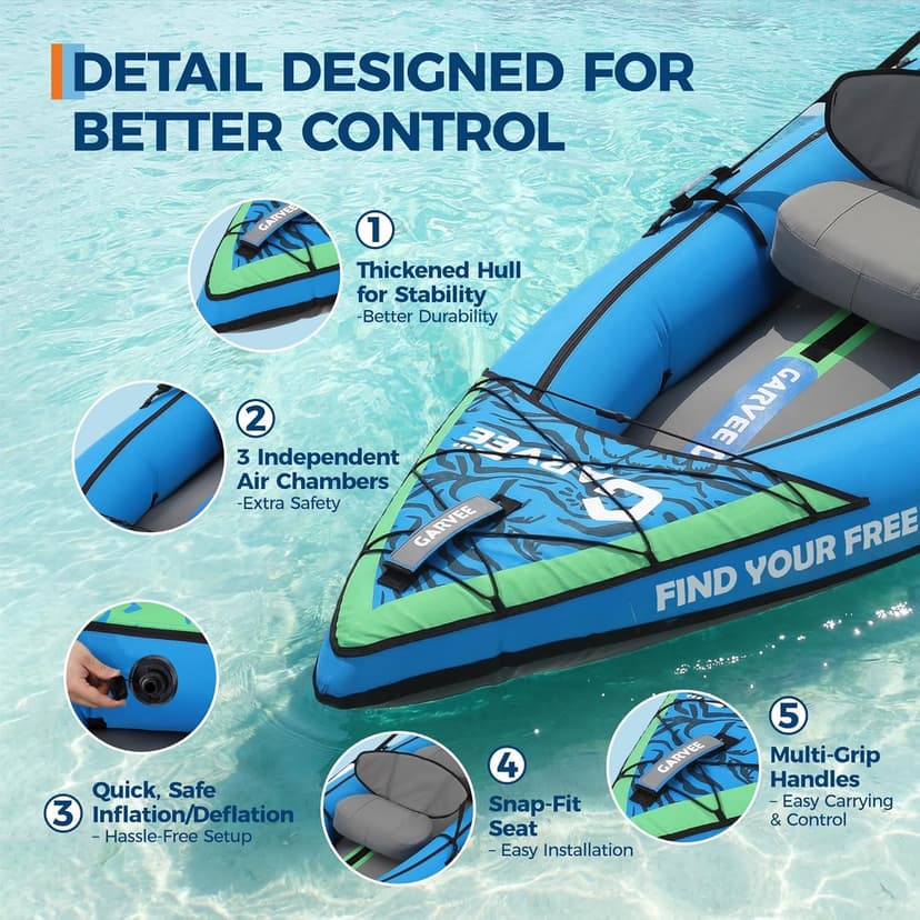 2 Person Inflatable Kayak，Fishing Kayak for Adults, Portable Touring Kayaks with Padded Seat, 3 Fins, Hand Pump, Carry Bag, Repair Kit，12.5FT/450 LBS Weight Capacity
