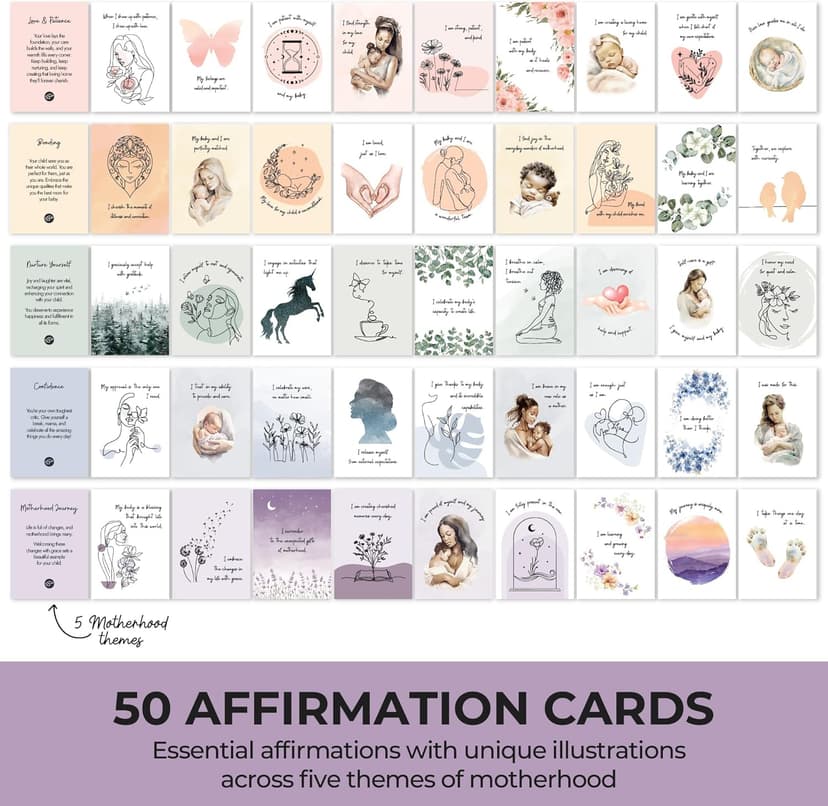 New Mom Affirmation Cards - 50 Postpartum Affirmation Cards for Women - Pregnancy & Self-Care Gifts for New Mom After Birth in Tin Box with Wooden Stand