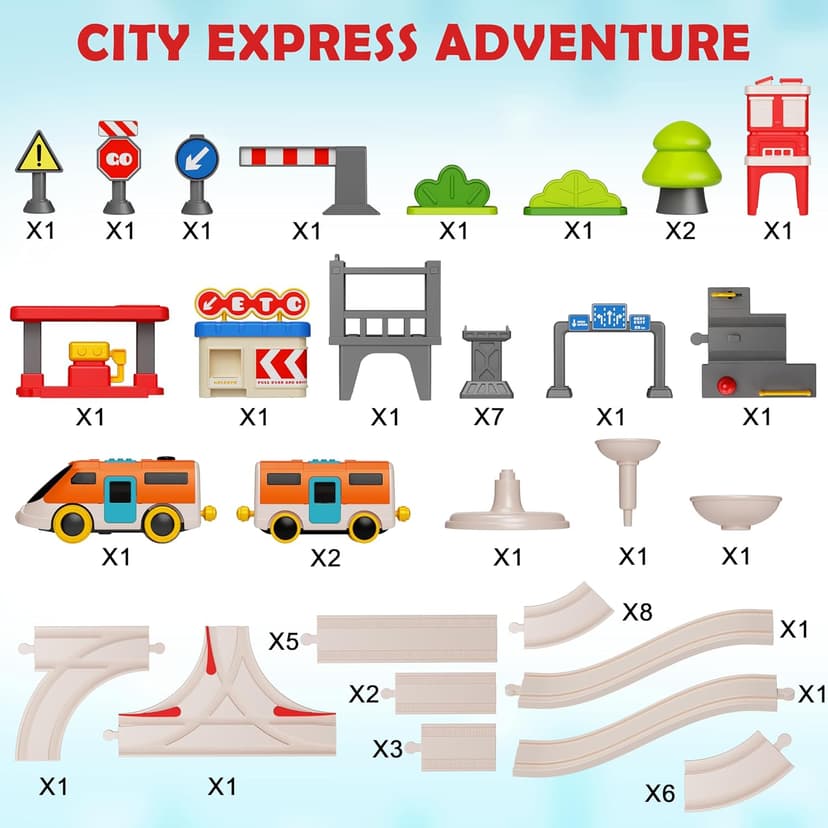 Urban Rail Train Set for Kids,55 pcs Electric Train Set Simulate City Transport System,Educational Toys for Toddler,Birthday Gifts for 3, 4, 5, 6, 7, 8+ Boys Girls