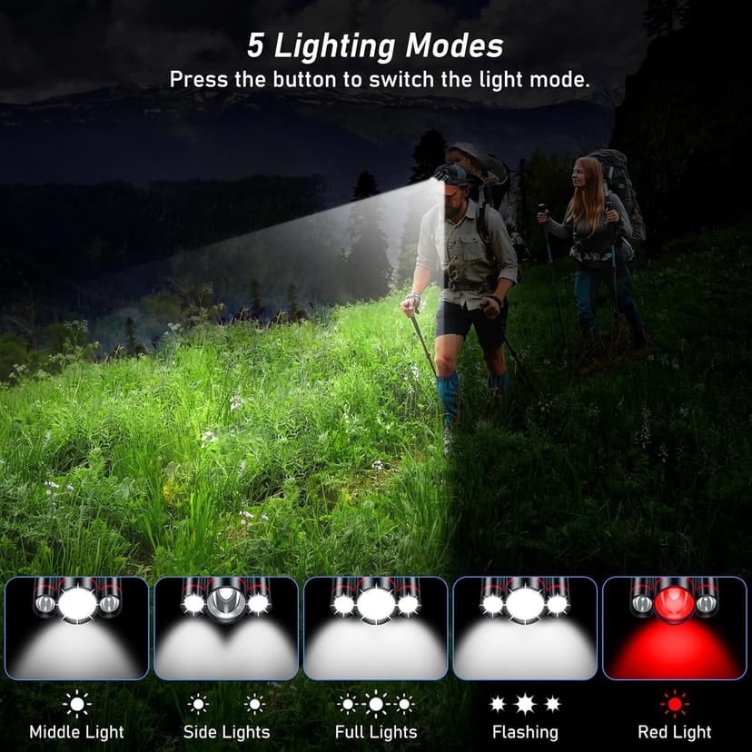 Blukar LED Rechargeable Headlamp,Super Bright Rechargeable Headlight Flashlight-3 Lights 5 Modes,Zoomable,Spotlight&Floodlight Combination,IPX6 Waterproof,20+Hrs Runtime for Running,Hiking,Camping etc