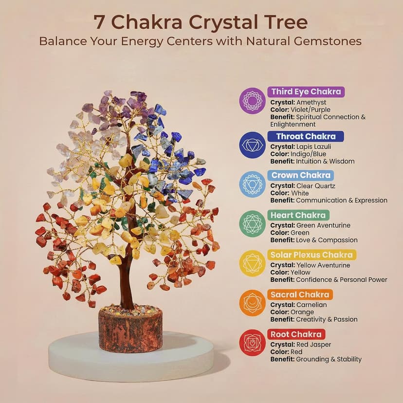 KarmaPledge 7 Chakra Tree of Life Unique Birthday Gifts for Friends, Bestie, Handmade Healing Crystal Tree for Home and Office Decor, Brings Positivity, Money, Good Luck B0GY4SPKWZ