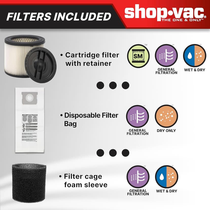 Shop-Vac 9522205 5 Gallon 5.5 Peak HP Hangup Wet/Dry Vacuum, 1.25 Inch Diameter x 18 Foot Hose, 6 Foot Cord, Wall Mount Included, Ideal for Garage, Workshop & Home