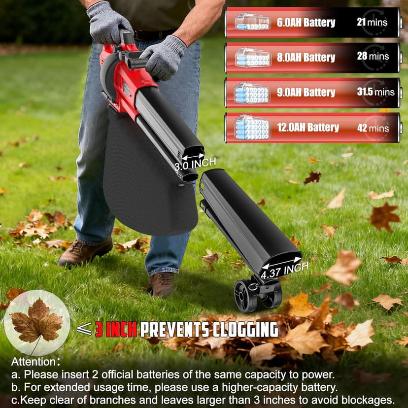 3-in-1 Electric Leaf Blower with Vacuum & Mulcher Compatible for Milwaukee 18V Battery, Leaf Vacuum Cordless with Bag 40L, Leaf Mulcher Cordless Leaf Blowers for Lawn Care, Turbo Mode (No Battery)
