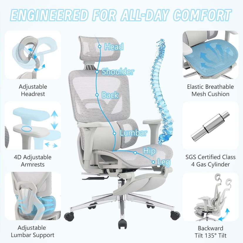 Ergonomic Office Chair with Footrest, High Back Mesh Computer Chair with Lumbar Support, 5-Level Backrest Height, 4D Flip-Up Arms for Home & Gaming Desk (Gray Mesh 3-Zone Lumbar Support+4D Armrest)
