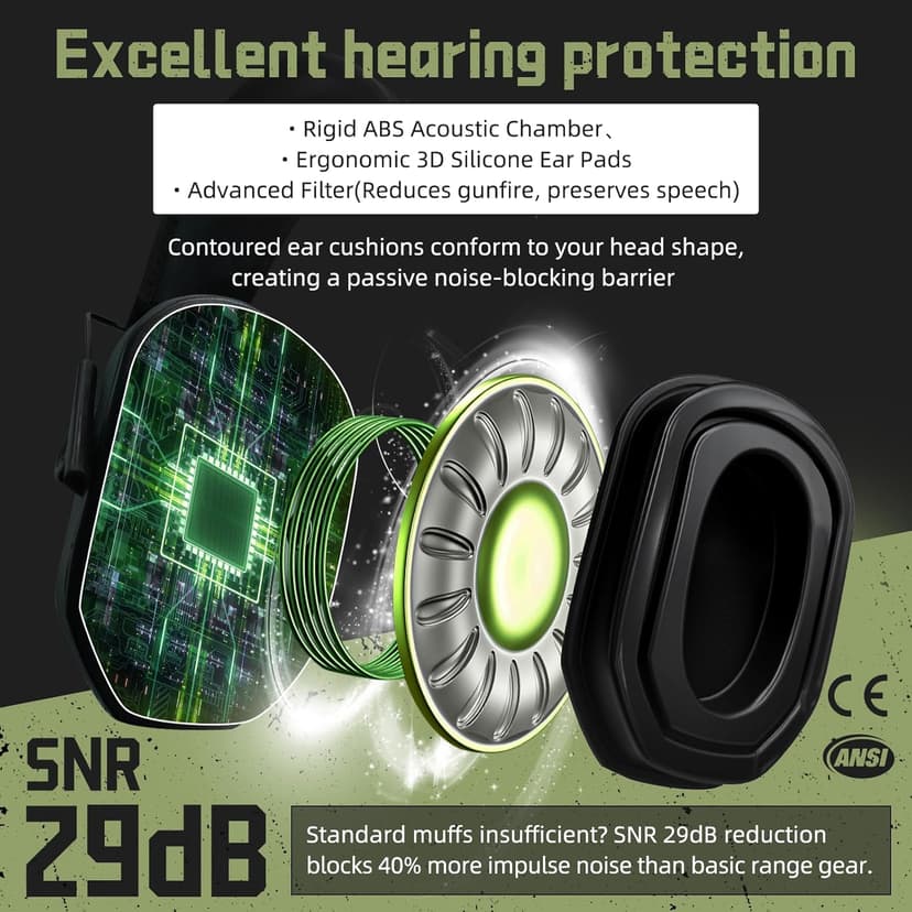 PROHEAR 022 Upgraded Electronic Shooting Earmuffs with Gel Cooling Ear Cushions - 29dB SNR Noise Reduction for Hunting & Gun Range, 5X Sound Amplification, 4 Omnidirectional Mics, HD Speakers,Black