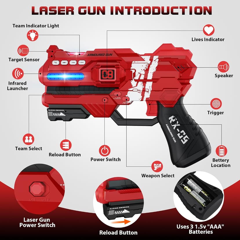 Laser Tag Guns Set of 4 Laser Tag Guns with Digital LED Score Display Vests,Gifts for Teens and Adults Boys & Girls,Adults and Family Fun,Gift for Kids Ages 8 9 10 11 12+Year Old Boy