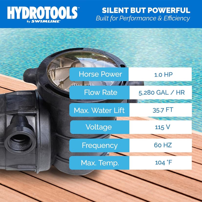 SWIMLINE HYDROTOOLS Above-Ground Pool Motor Pump, 2-Speed, Hydro-Flo 1 HP w/ 5280 GPH, Horizontal
