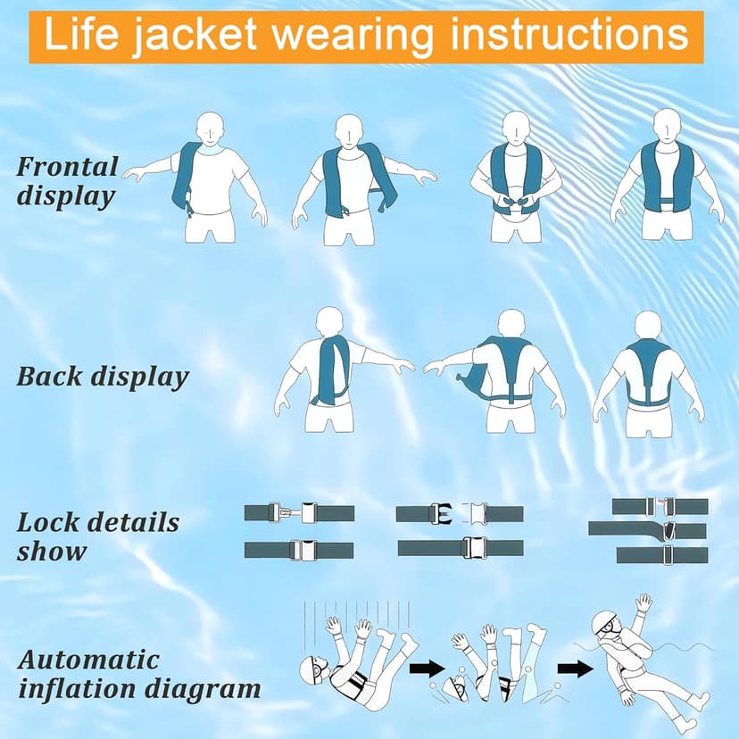 3-Pack Life Jackets for Men Women - 150N Automatic Inflation Swim Vest with Reflective Strips & Safety Buckle ~ Lightweight &Breathable
