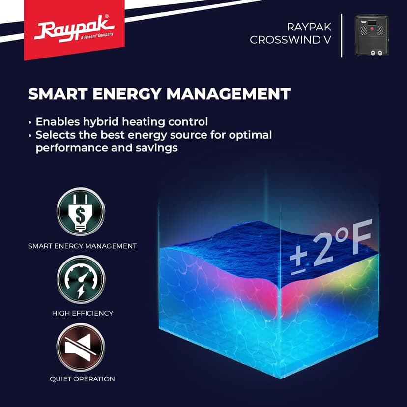 Raypak Crosswind V Deluxe Pool Heat Pump - Spa and Pool Heater with Cool Mode, Free Wi-Fi for Fleet Monitoring for Above Ground and In-Ground Pools