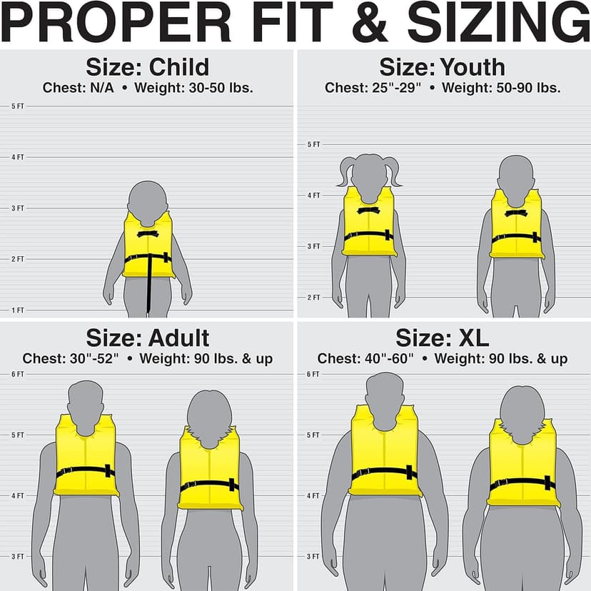 Seachoice Life Vest, Type II