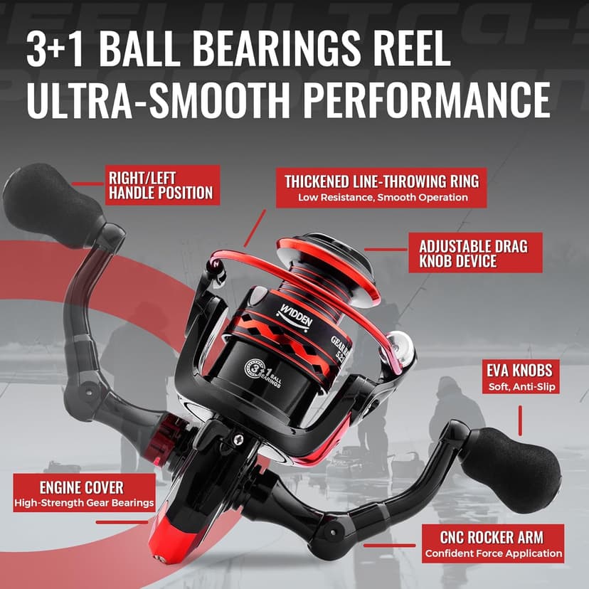 WIDDEN Ice Fishing Rod and Reel Combo, 27" Medium Light Spinning Ice Fishing Pole, Gear with Tackle Box Kit, Line, Lures for Saltwater, Freshwater Trout, Bass, Walleye