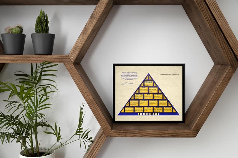 flinelife Wood Basketball Coaching Principles Framed Wall Art Decor, 12x10, Success Wall Art Decor - Perfect for Fans