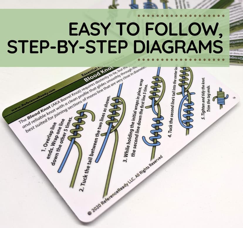 Fly Fishing Knot Cards - Waterproof Guide to 14 Essential Fly Fishing Knots - Includes Mini Carabiner