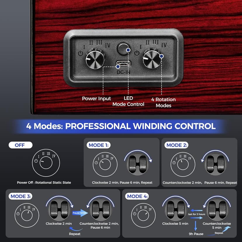 ANWBROAD ANWBROAD Watch Winders For Automatic Watches, Automatic Watch Winder Box With Led Light, Watch Turner For Automatic, 4 Watch Rotator And Super Quiet Motor And 4 Rotation Mode, UJWW011Y