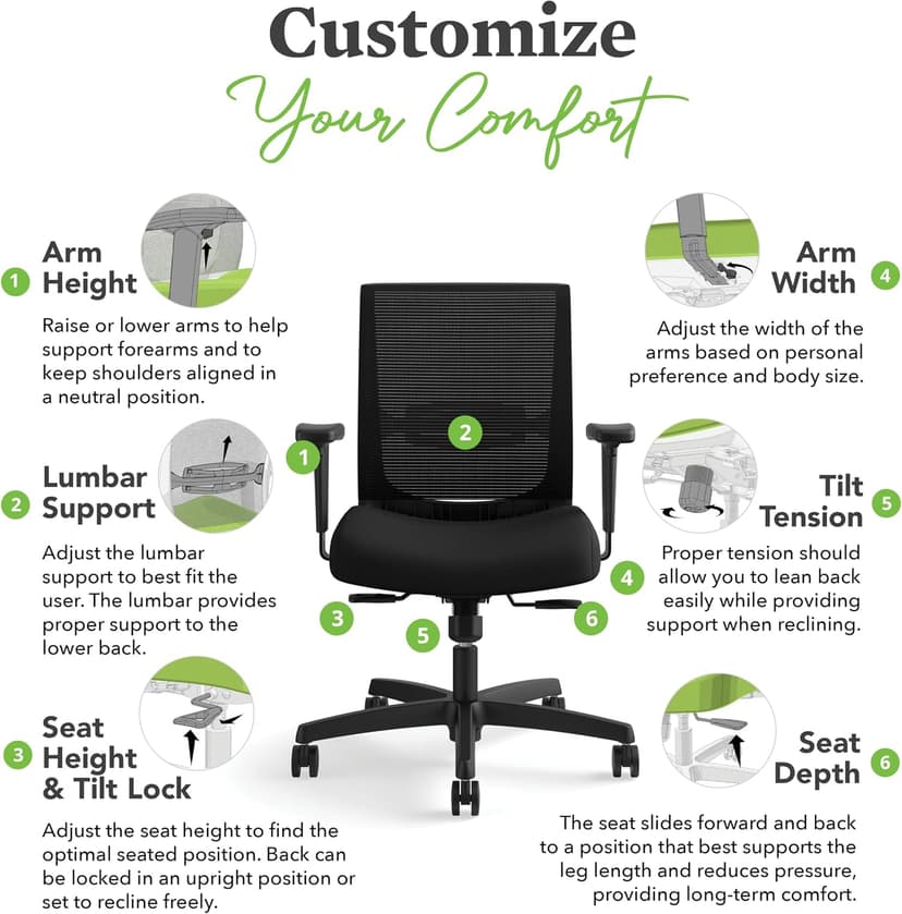 HON Convergence Ergonomic Office Chair with Mesh Back, Adjustable Arms, Lumbar Support, Synchro‑Tilt Desk Chair with Wheels for Home Office or Computer Use, Black Frame, Black