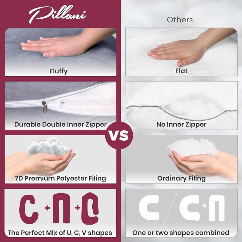 PILLANI Pregnancy Pillows for Sleeping - V C U Shaped 57inch Full Body Pillow with Removable Washable Cover, Cooling Maternity Pillow for Pregnant Women, Support for Back Belly Legs Hip